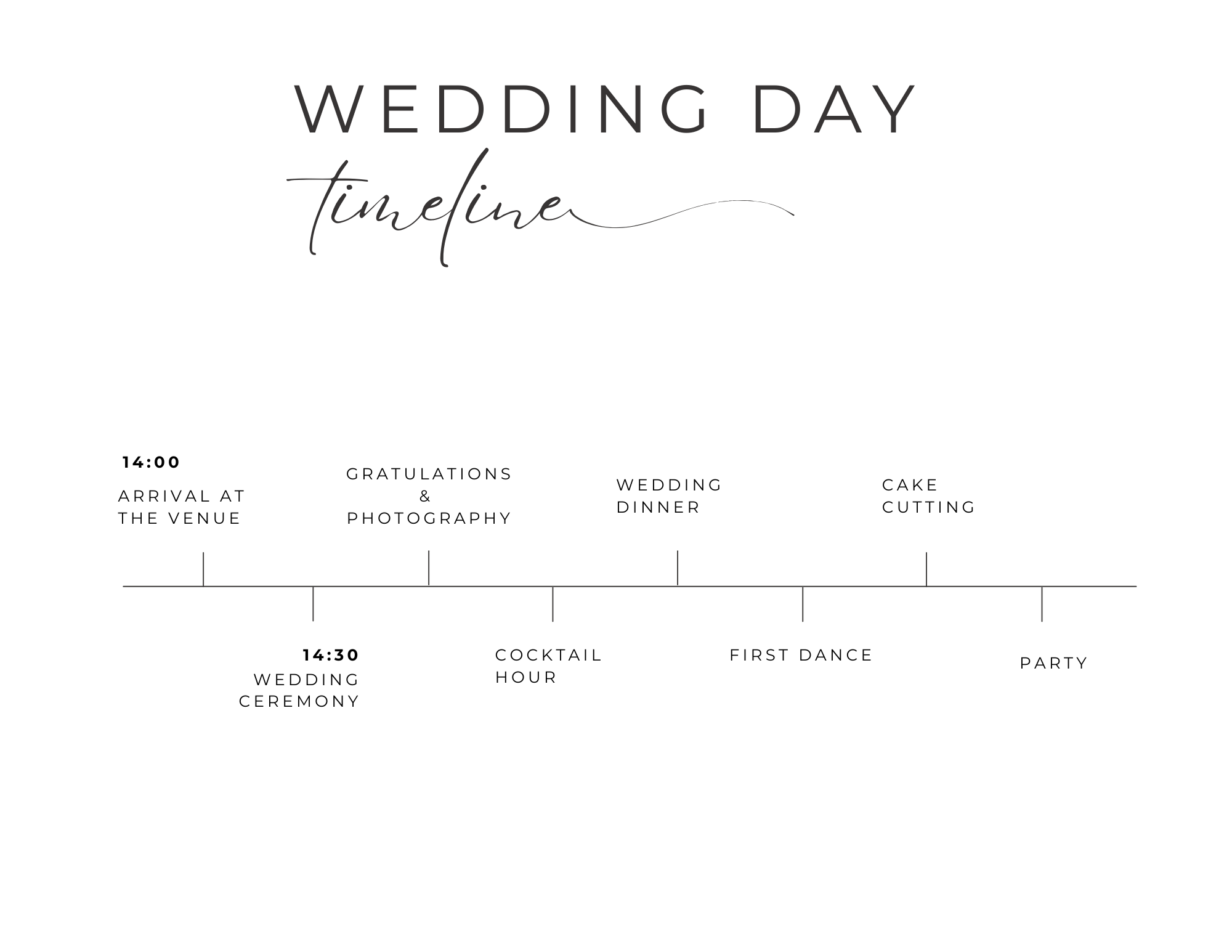 J&K - wedding day timeline