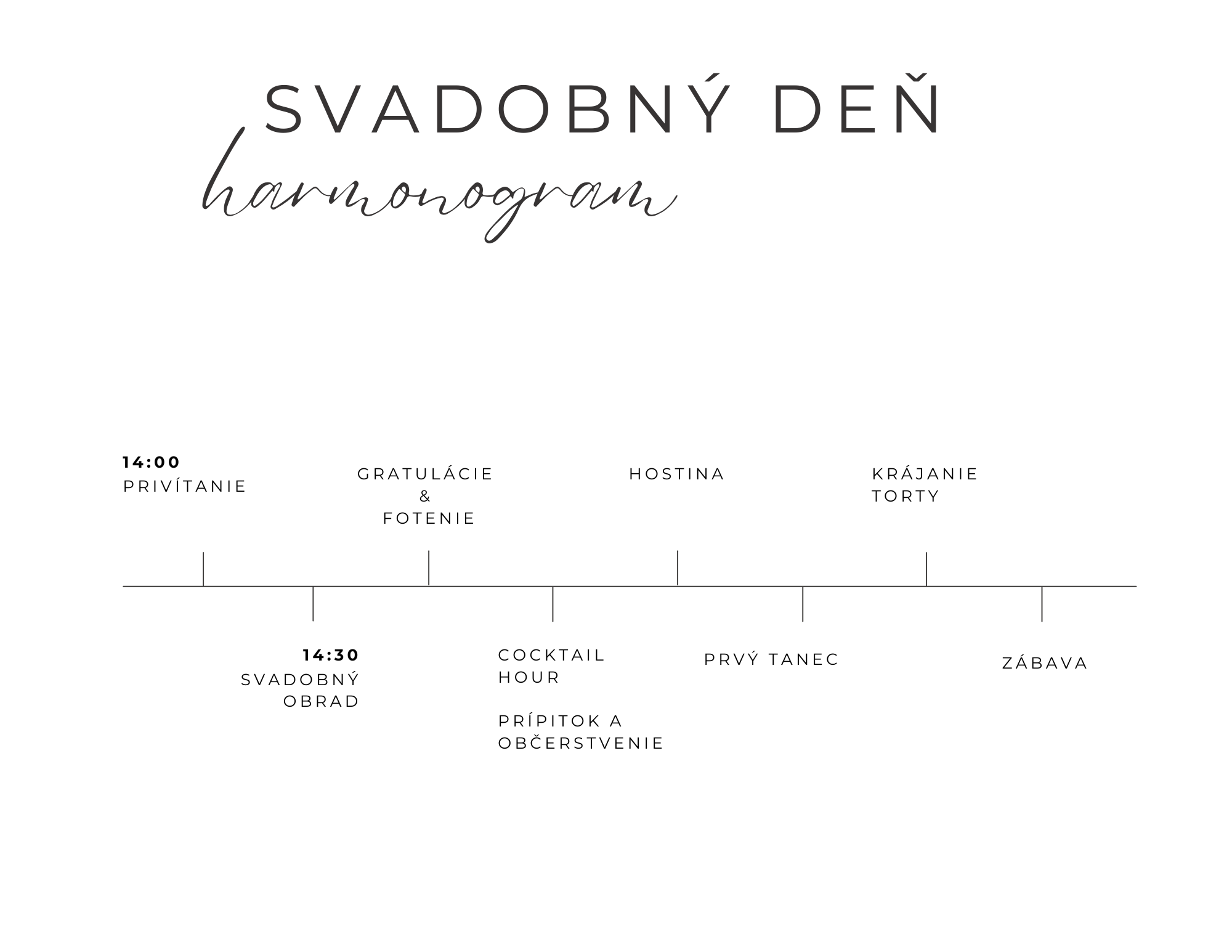 Slovak_J&K - wedding day timeline-2